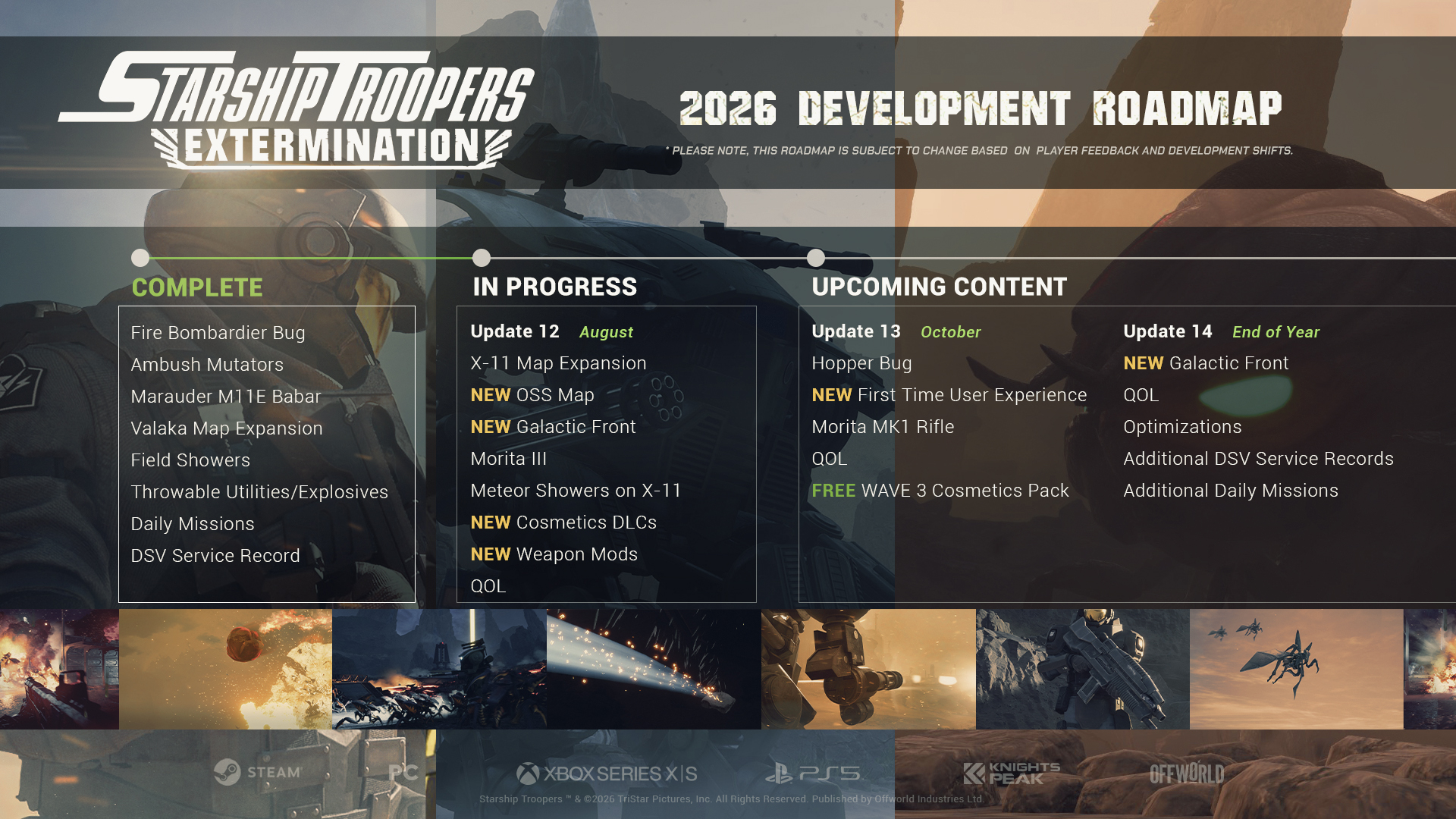 Starship Troopers: Extermination has released their newest roadmap, check it out...